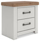 Savonport  Panel Bed. Dresser, Mirror And Nightstand